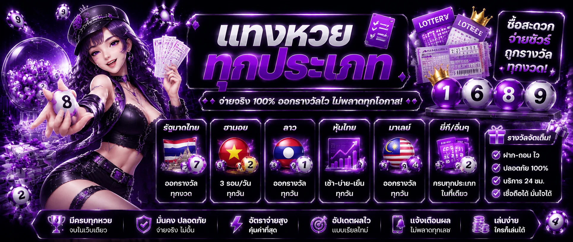 หวยออนไลน์ G2PLAY789 แทงหวยครบทุกประเภท