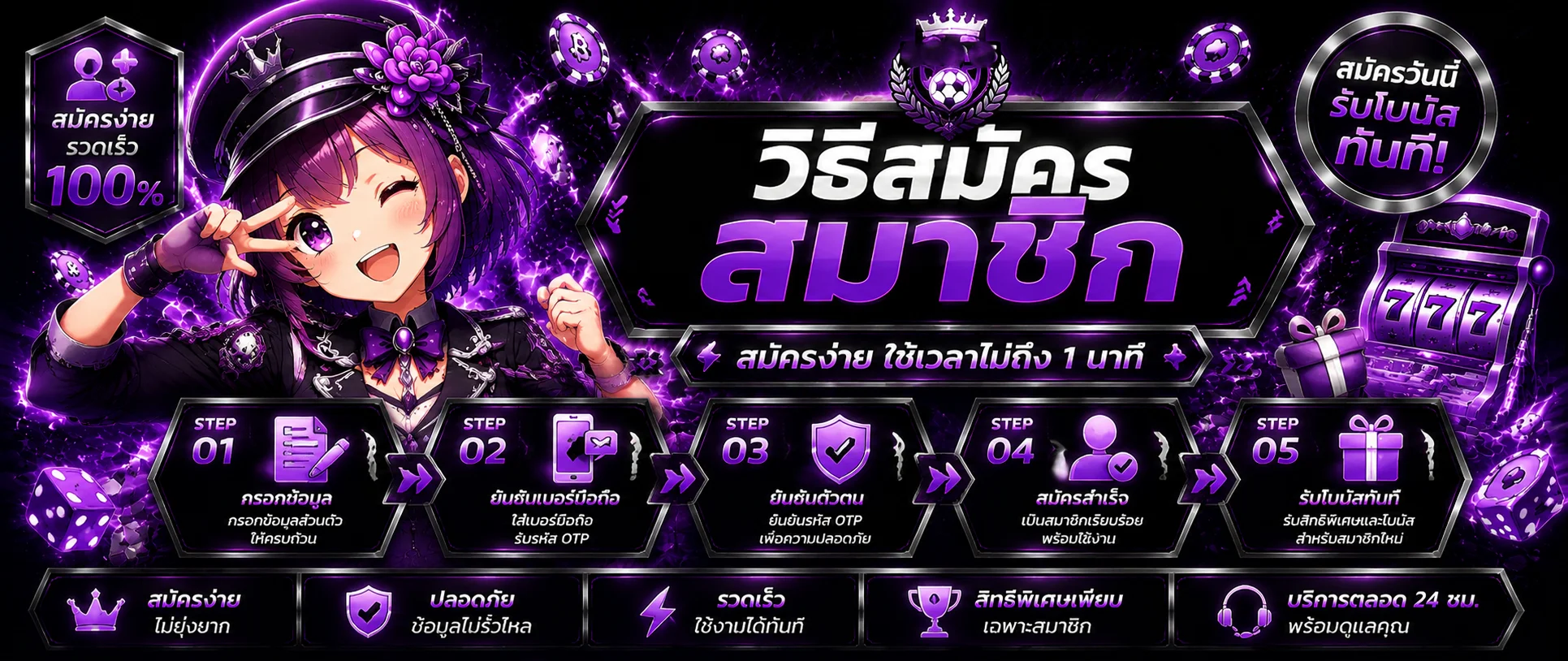 แทงบอลออนไลน์พร้อมอัตราต่อรองสดที่ G2PLAY789